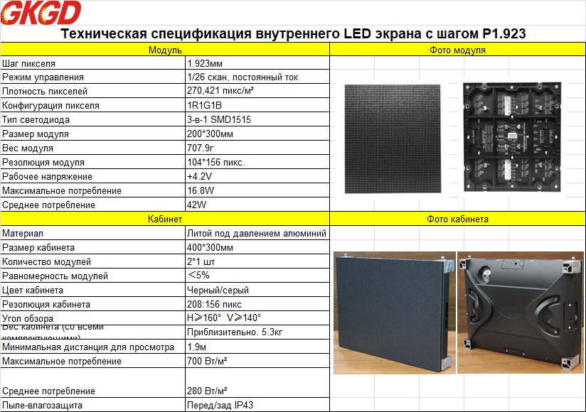 Кабинет indoor Р1,9 400*300мм GKGD